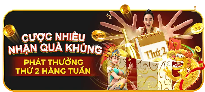 Hình ảnh minh họa các lợi ích của chương trình VIP 08win Login